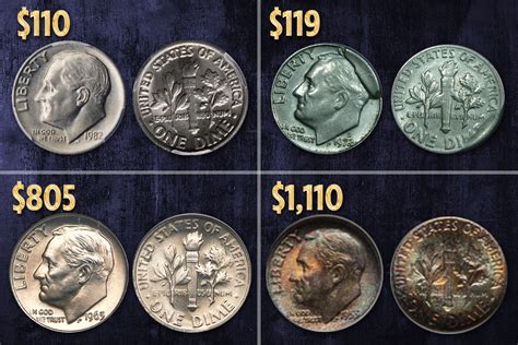 dimes worth money|100 most valuable dimes worth.